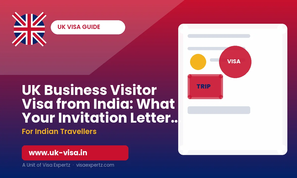 UK Business Visitor Visa from India: What Your Invitation Letter Must Include