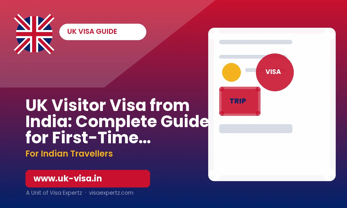 UK Visitor Visa from India: Complete Guide for First-Time Applicants