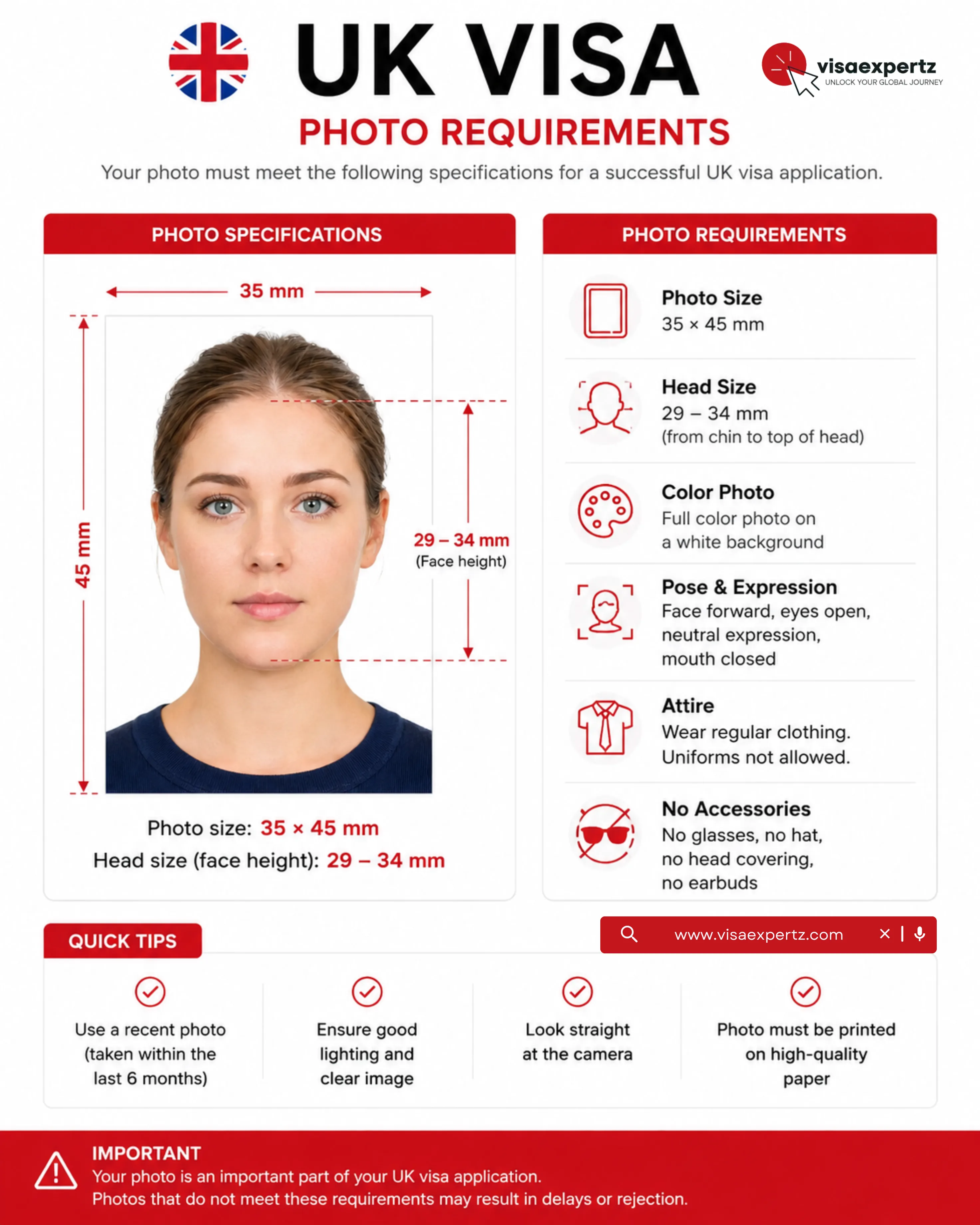 UK Visitor Visa Passport Photo Specifications — Visa Expertz